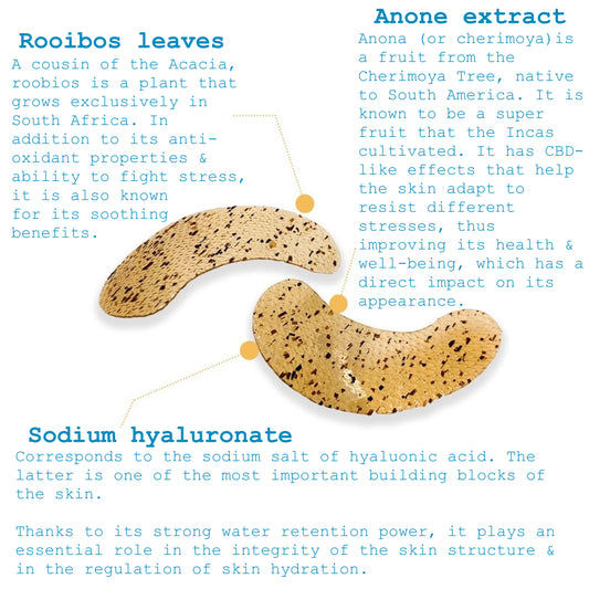 E.J.BLUE Hydrogel Eye Therapy Patches ( 5 pairs )