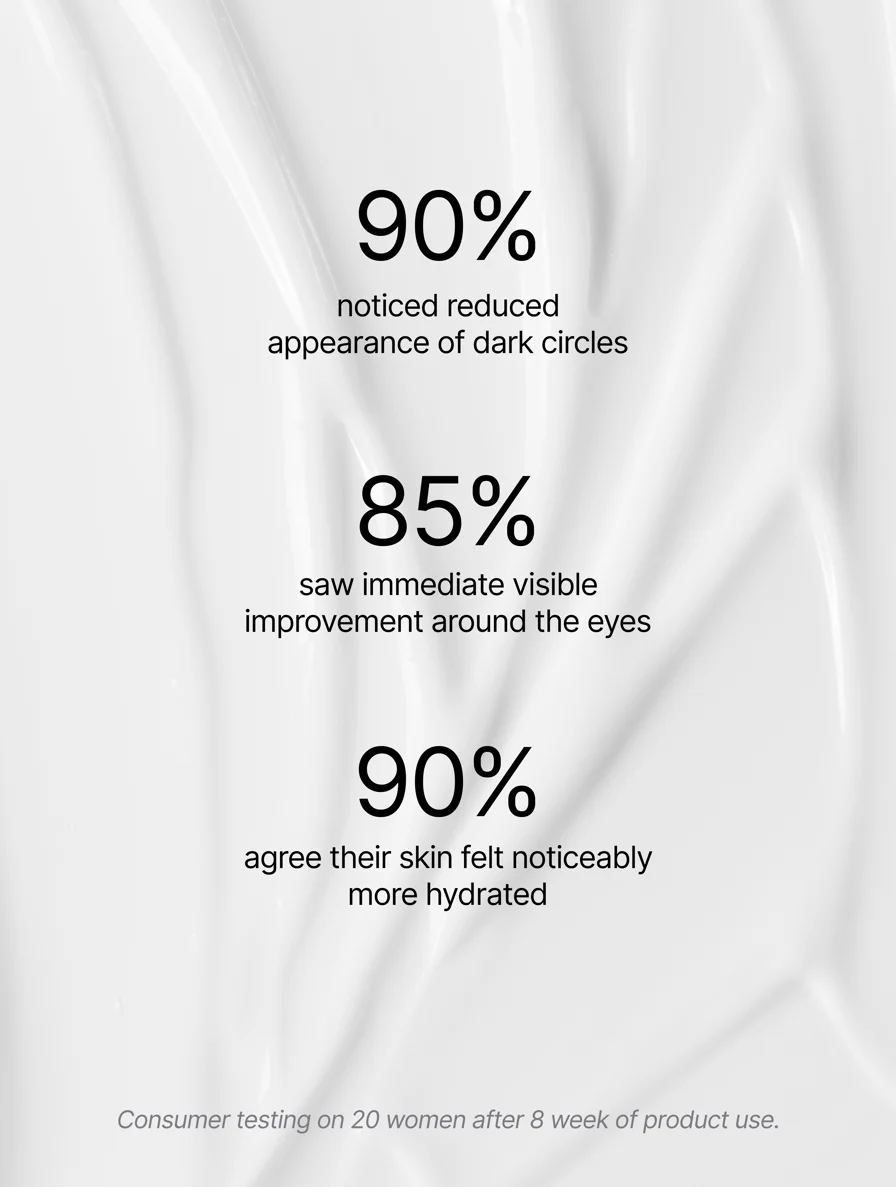 EJB Smooth + Lift Eye Serum
