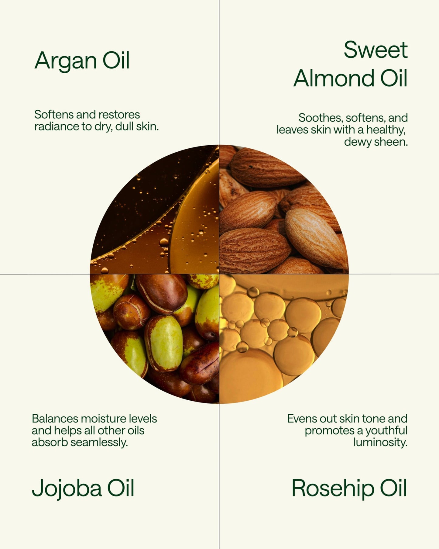 EJB Restore Body Oil